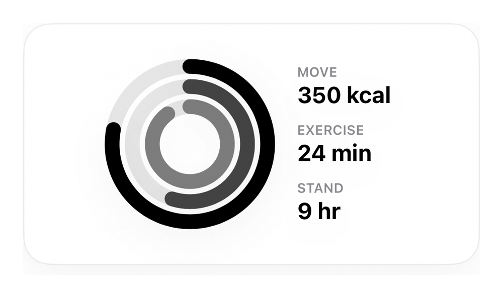 Activity Rings