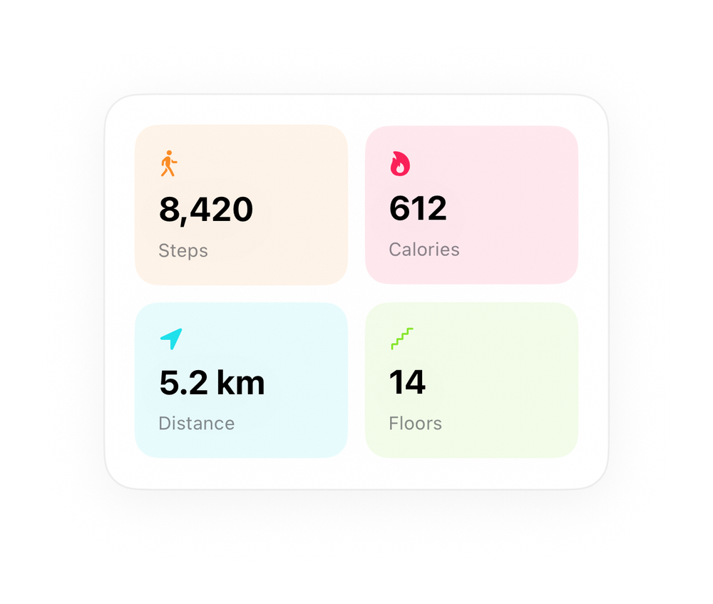 Stat Tiles