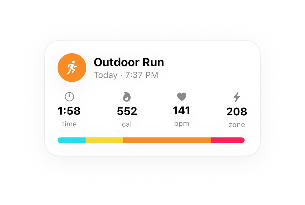 Workout Summary