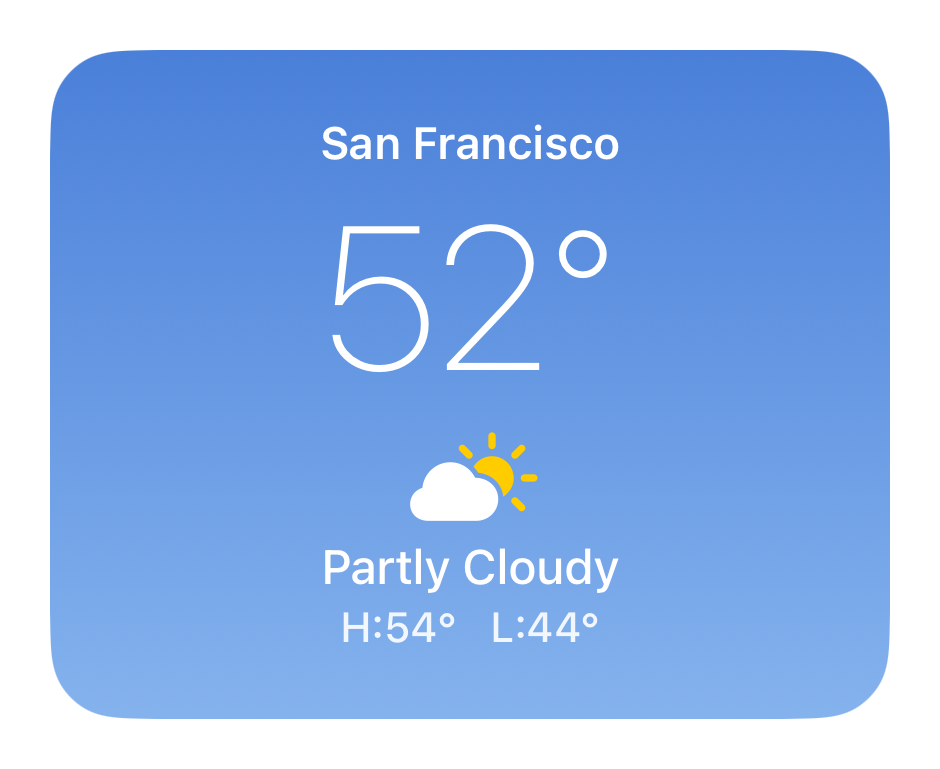 Current Conditions